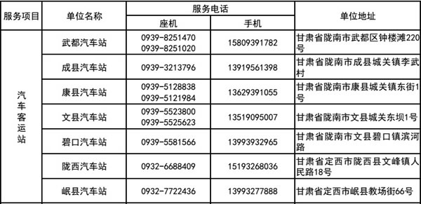 不忘初心，與您同行——隴運集團各汽車站助力節(jié)后返崗！